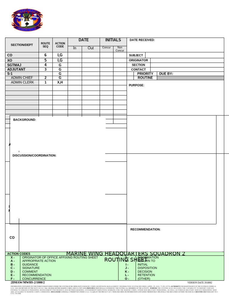 New Route Sheet With Guidance | PDF | United States Marine Corps ...