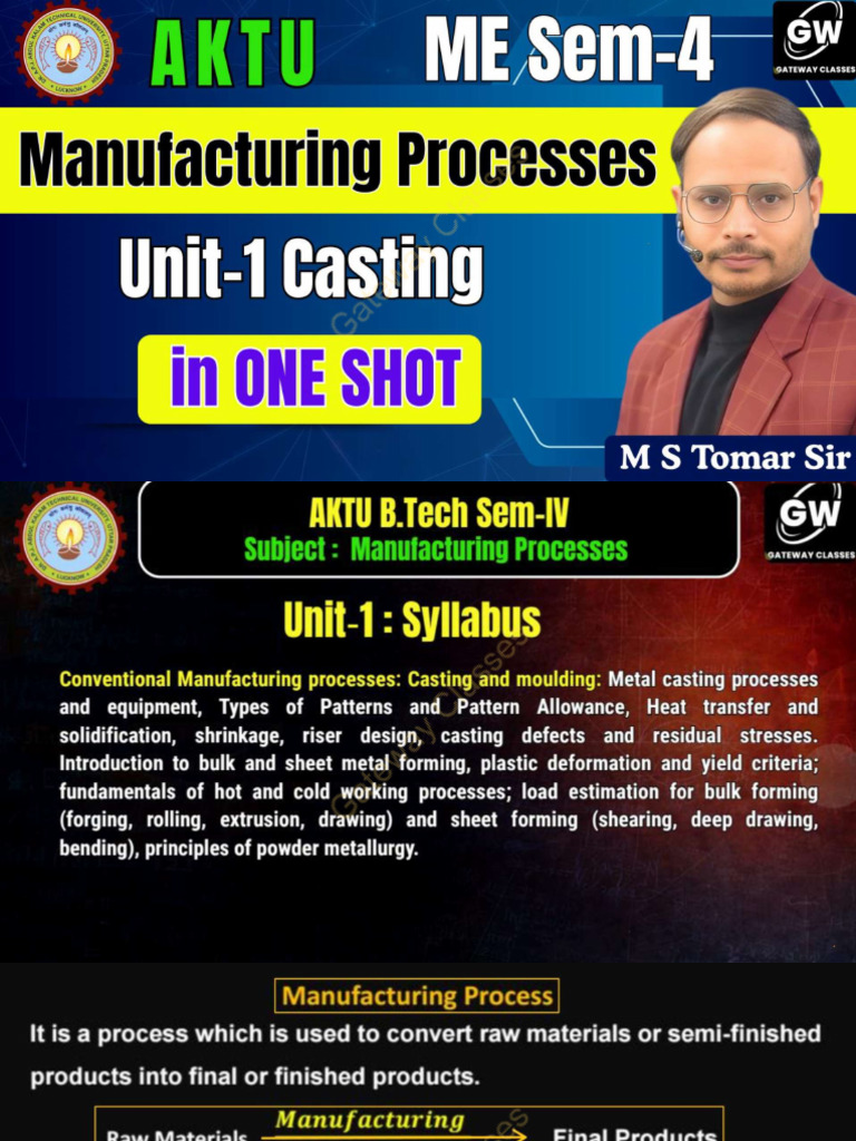 Unit 4 of Mechanical Engineering | PDF