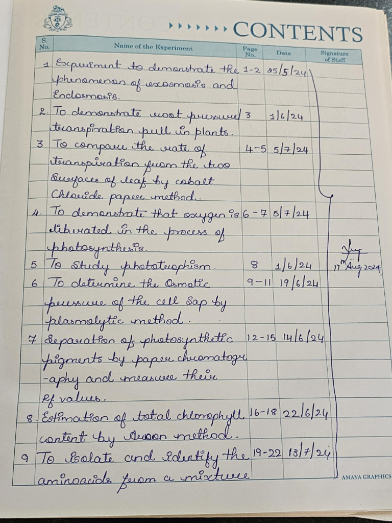 Paper 2 Botany Journal | PDF
