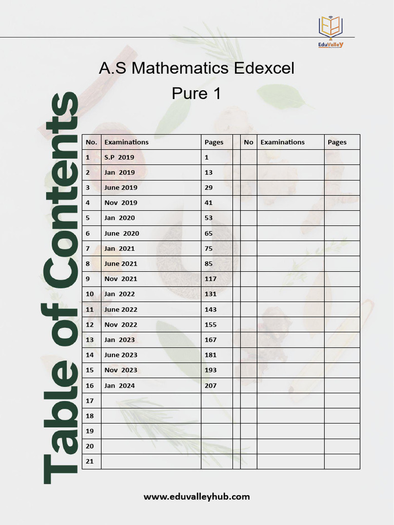 Edexcel A.S Maths Pure 1,2 PP 2019-2024 | PDF | Area | Mathematics