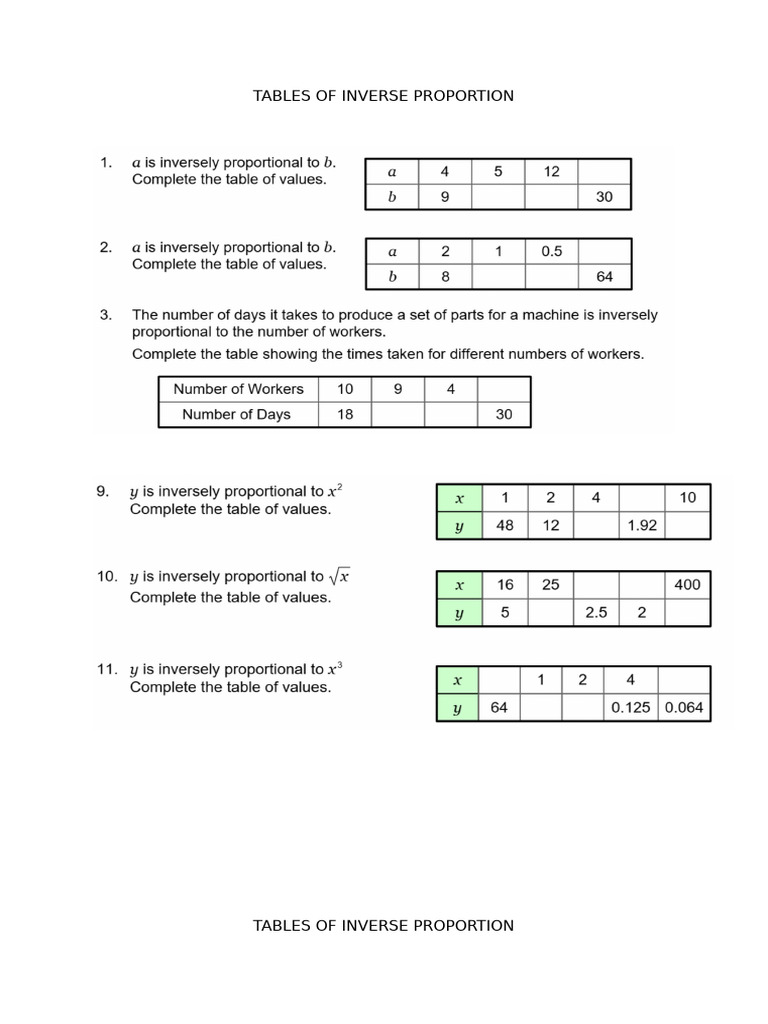 ws-tables-of-inverse-proportion-pdf