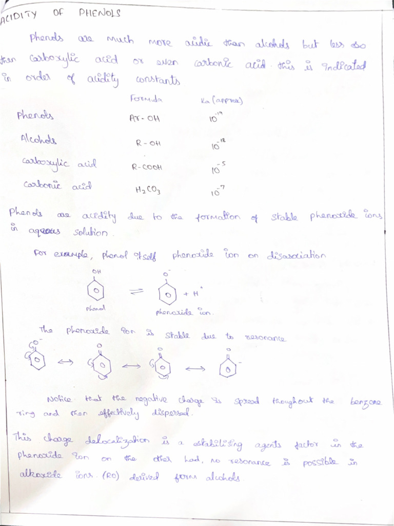 Akshith POC 2 Assignment | PDF