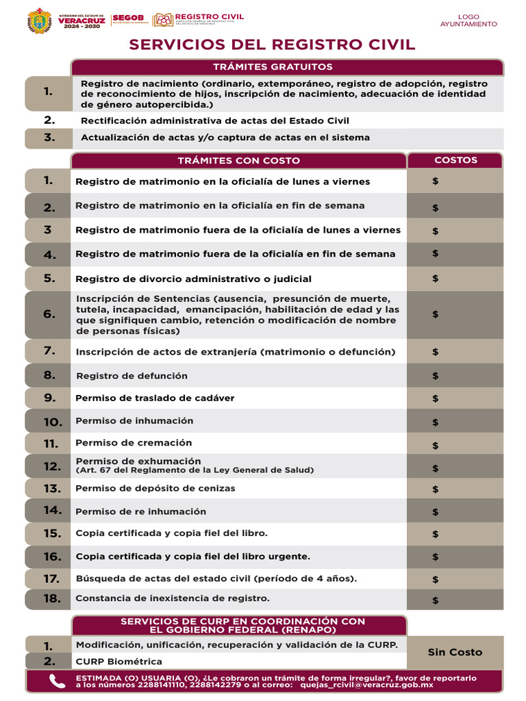 Catálogo de Trámites DGRC 2025f | PDF