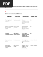 DGI and FGA Assessment Overview | PDF | Balance (Ability) | Vertigo