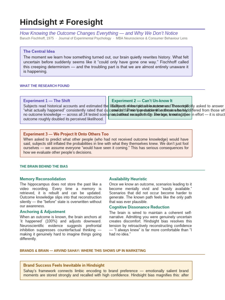 Fischhoff Hindsight Bias MBA Summary | PDF | Cognitive Psychology ...