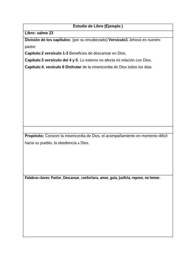 Formato Estudio de Libros y Capitulos | PDF | Ketuvim | Salmos