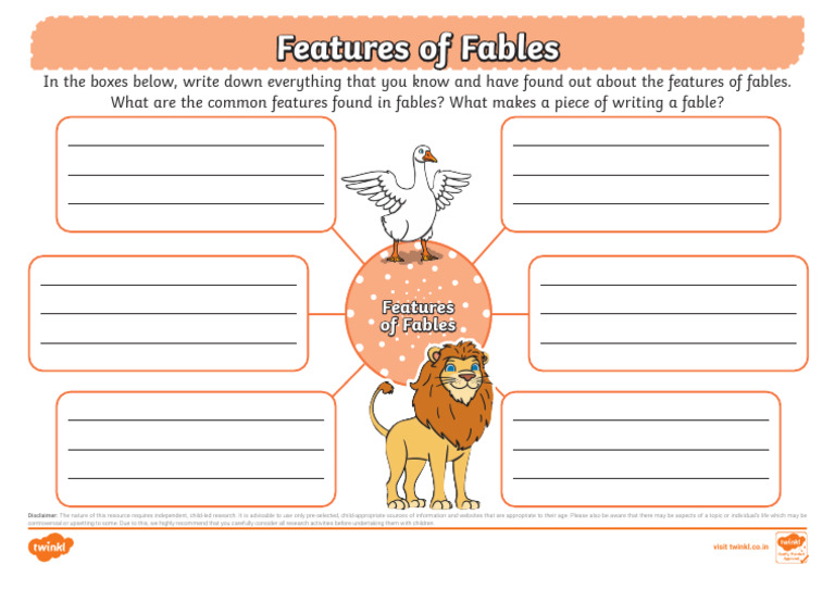 In en 1712244084 Features of A Fable Mind Map Ver 1 | PDF