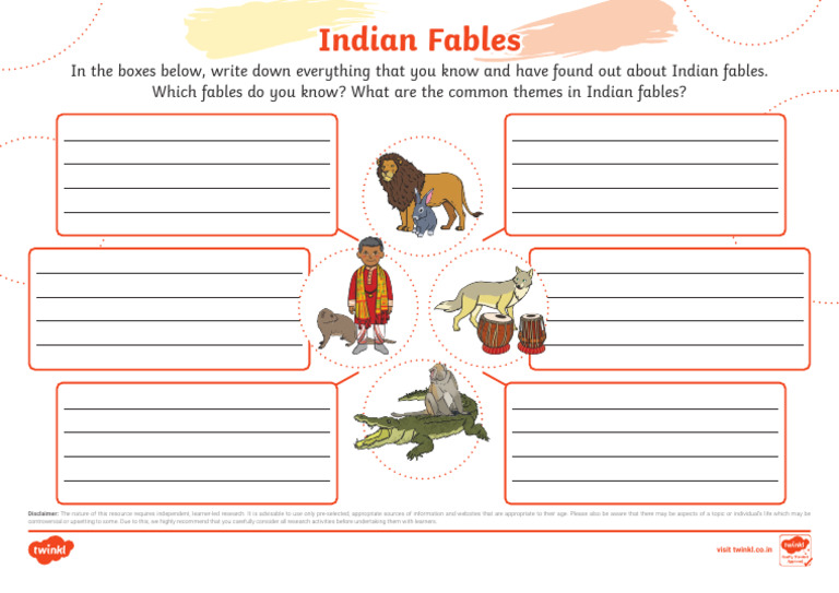 In en 1750250339 Indian Fables Mind Map Ver 1 | PDF