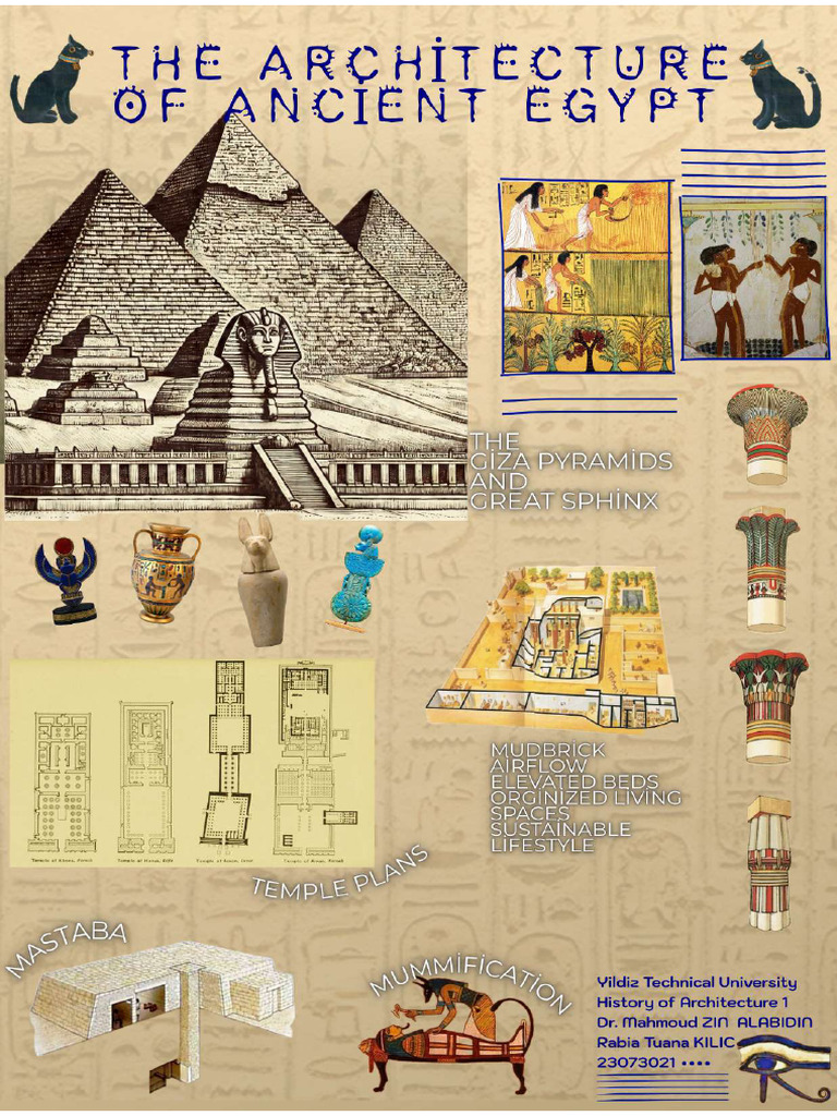 History of Architecture | PDF