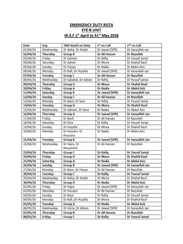 April-May E.R Rota | PDF