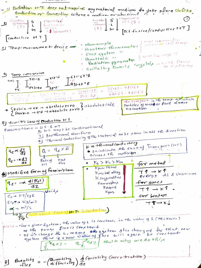 HT Short Notes Mine | PDF