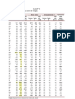 Junio de 2012 Operaciones Cambiarias