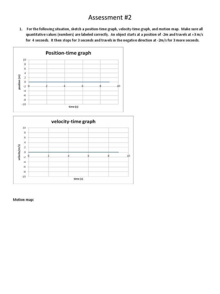 Motion Analysis and Graphing Assessment | PDF | Teaching Methods ...