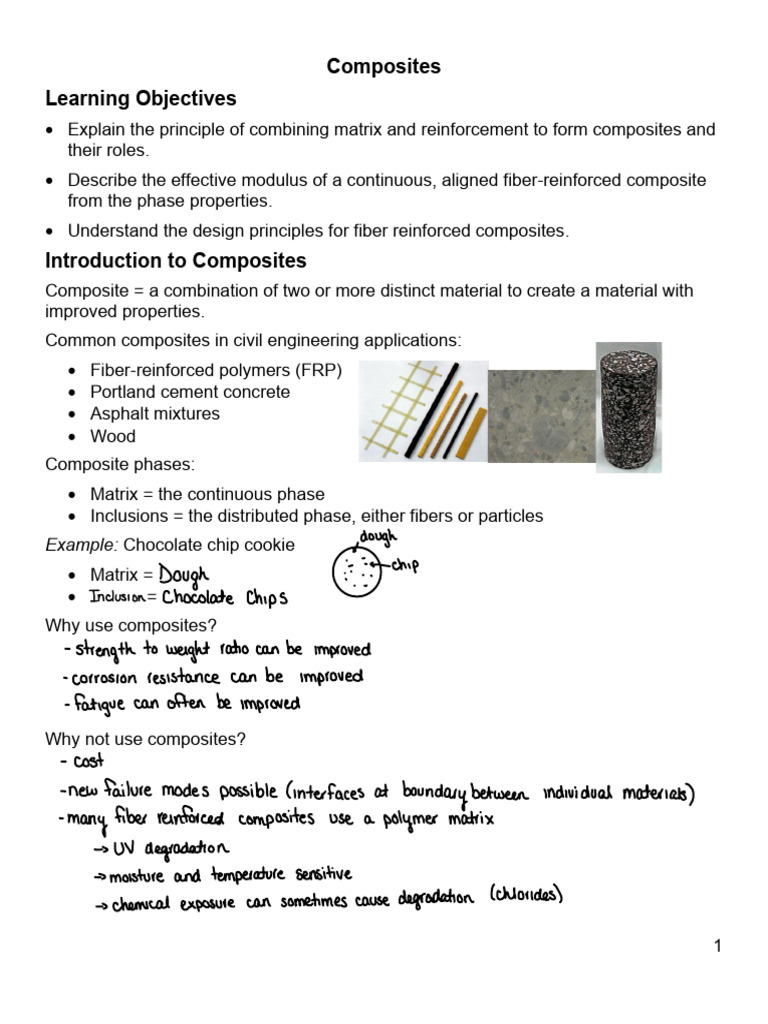 Fiber Reinforced Composites | PDF | Composite Material | Fibre ...