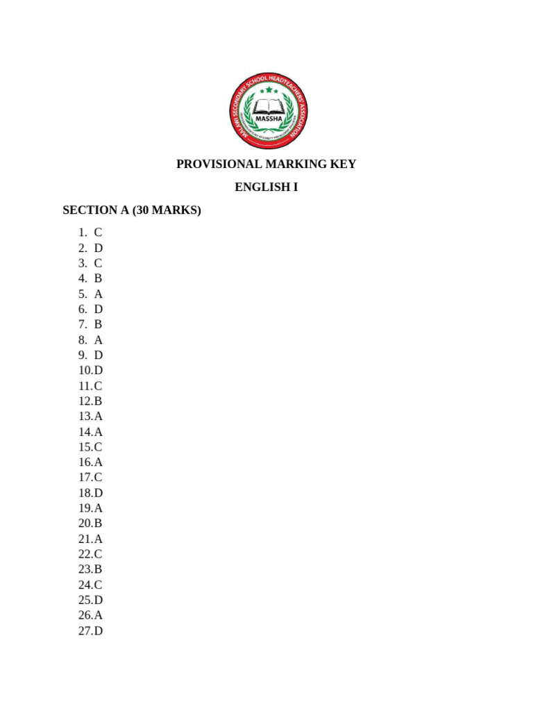 English Marking Key I | PDF