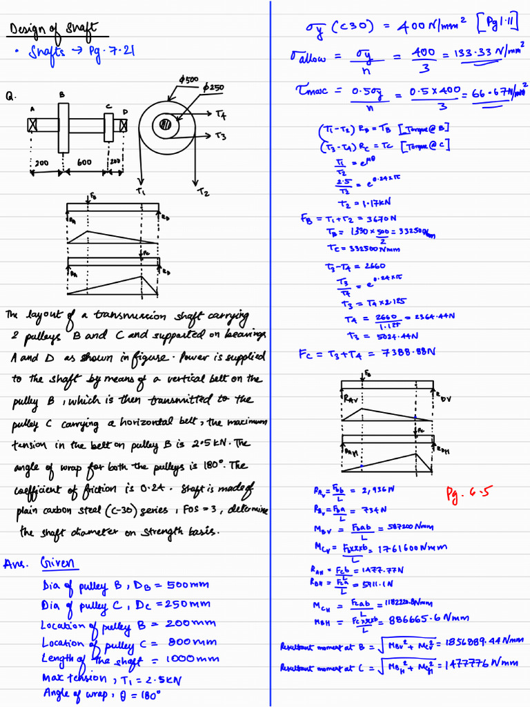 Design of Machine Elements - 260326 - 111152-13-26 | PDF