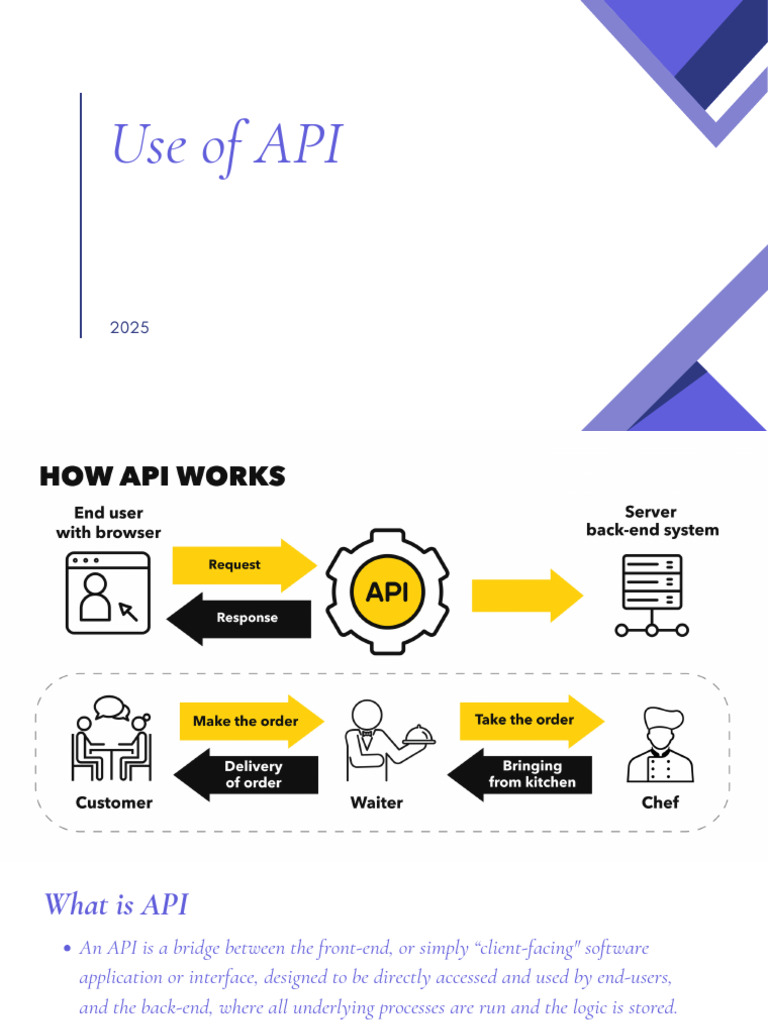 12 - Api | PDF | Financial Technology | Finance & Money Management