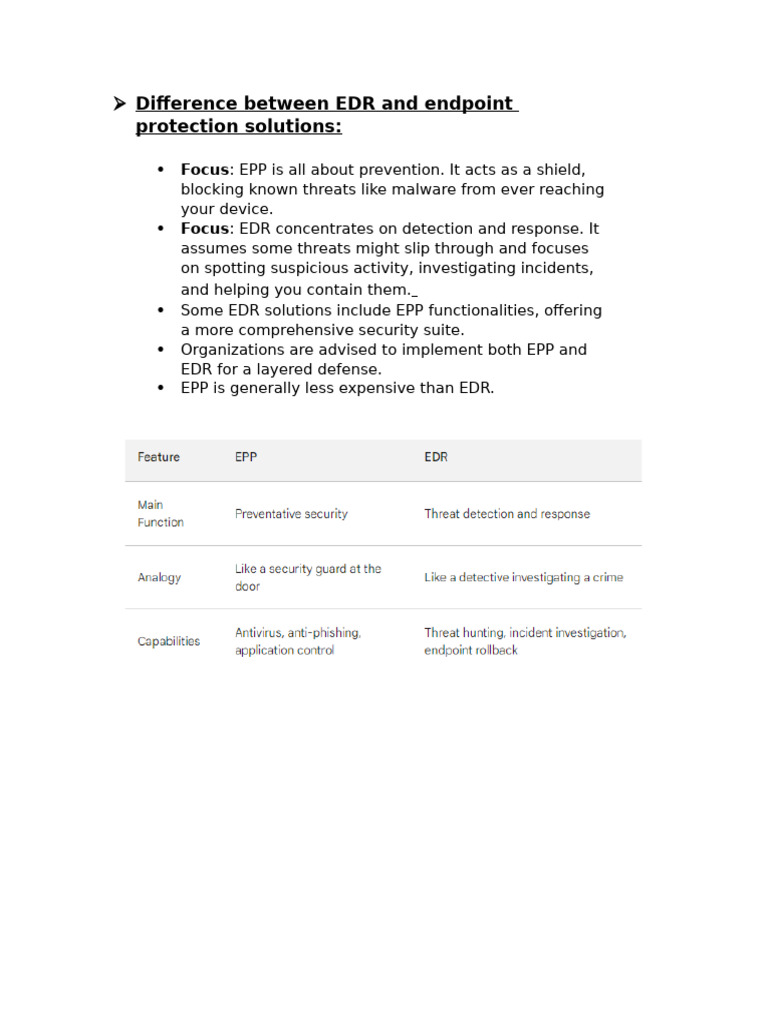 Difference Between EDR and Endpoint Protection Solutions | PDF