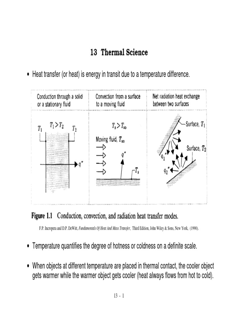 13 Thermal Science 2024 | PDF | Heat Transfer | Thermal Conduction