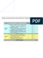 mOdulo