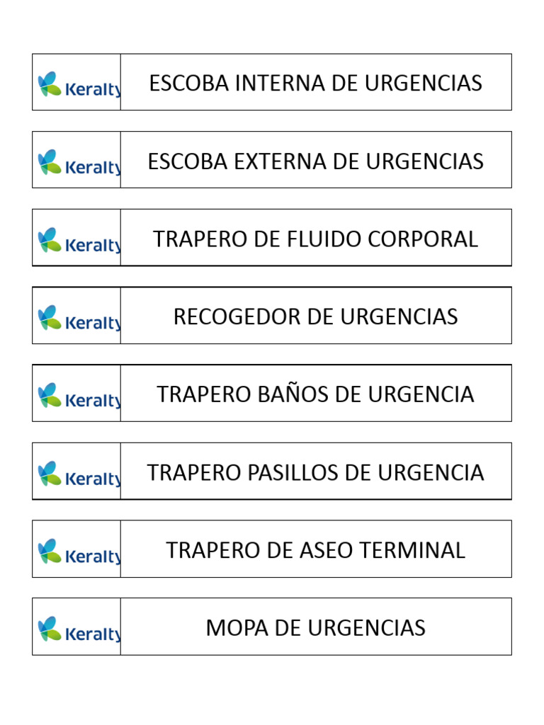 Rotulos Area Urgencias | PDF