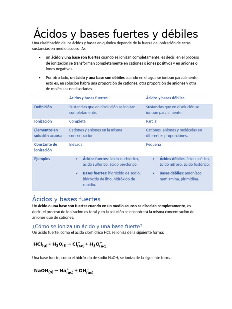 Ácidos y Bases Fuertes y Débiles | PDF