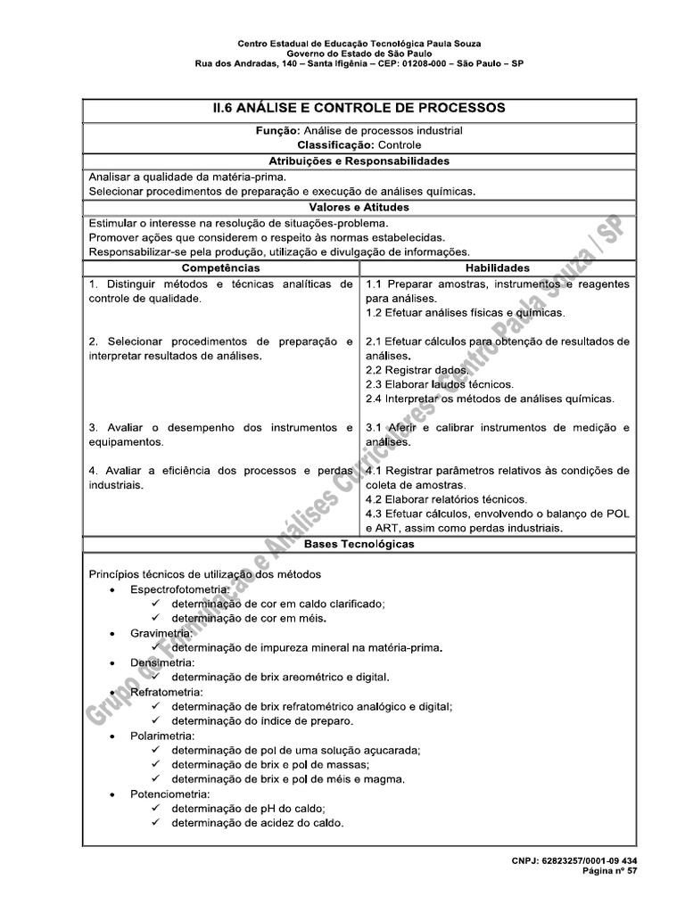 Acp - Análise e Controle de Processos | PDF