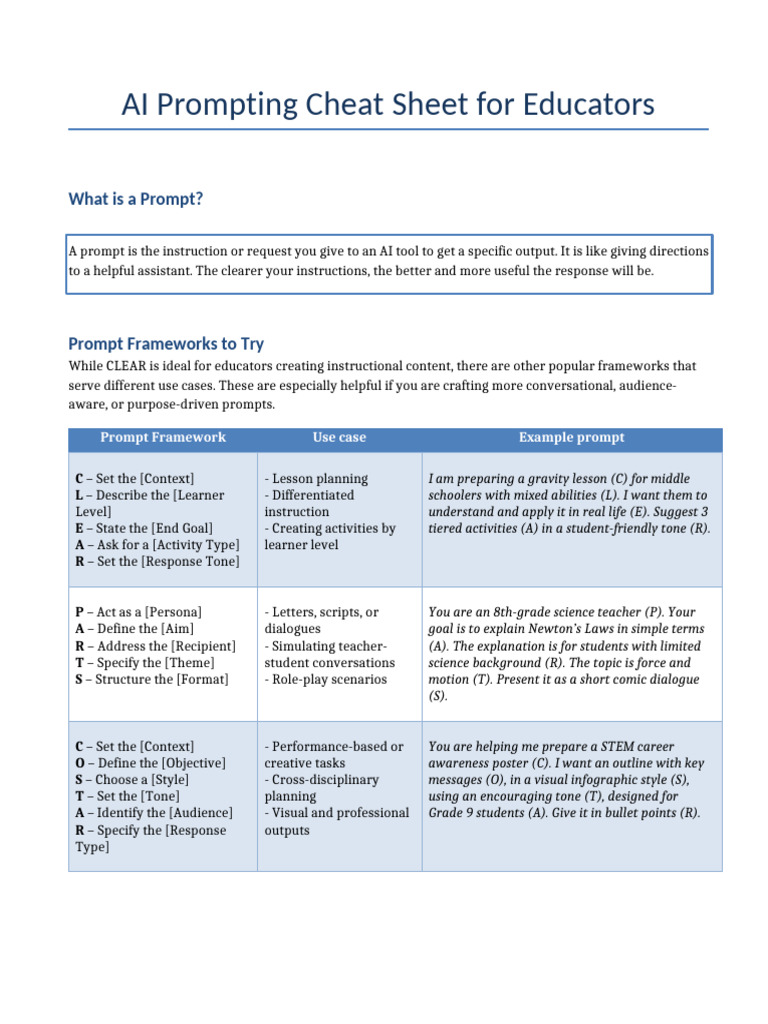 AI Prompting Cheat Sheet | PDF