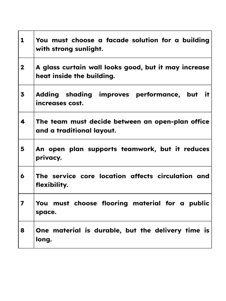 Class Materials | PDF