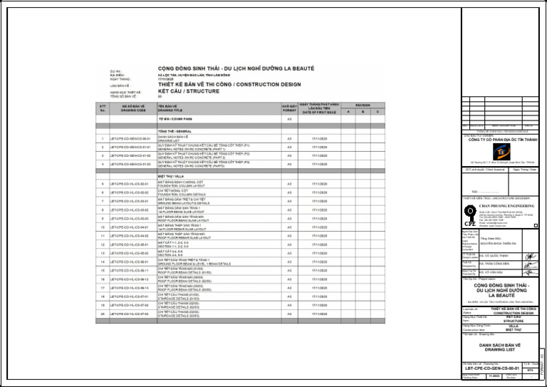 Drawing List-Drawing List | PDF