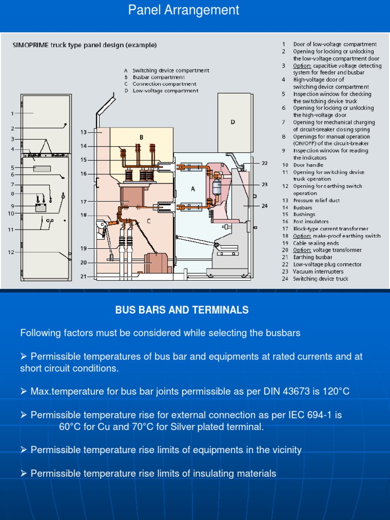 Busbar Design and Temperature Limits | PDF | Science & Mathematics ...