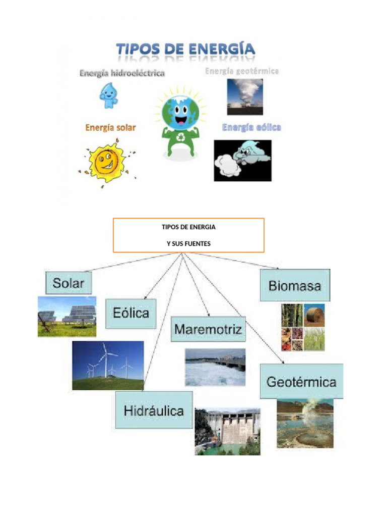 Fuentes de Energia | PDF