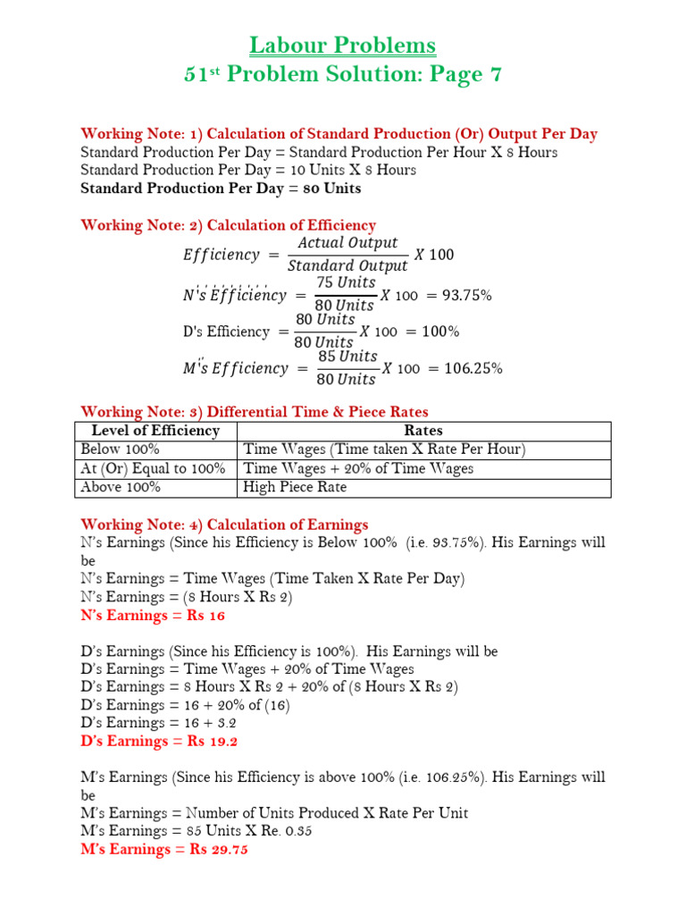 Gantt's Task Bonus Plan Problems Solution | PDF