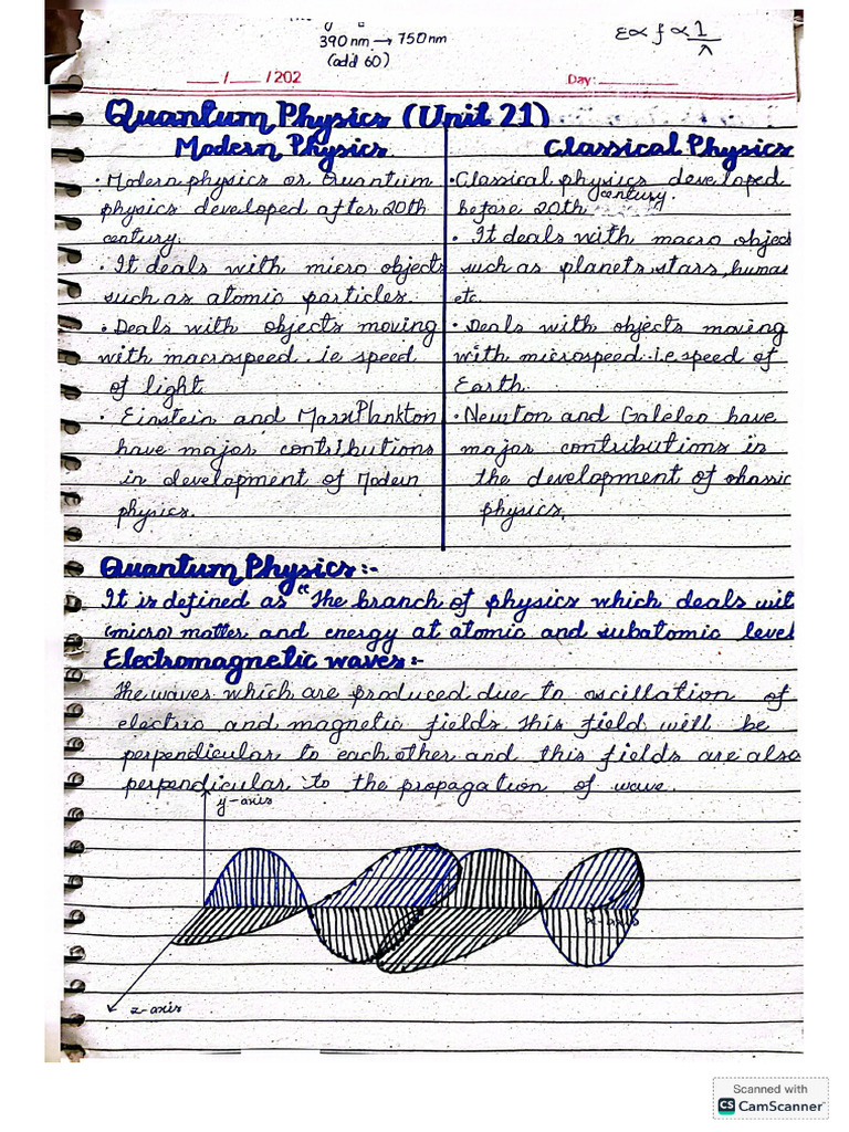 Physics Unit 21 (Quantum Physics) | PDF
