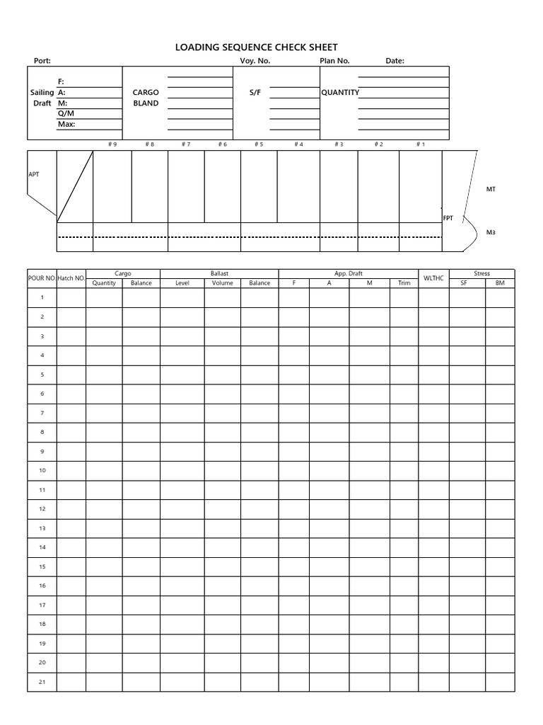 (A4, 3sheets Per PSN) Sequence Check Sheet | PDF