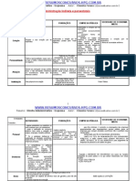 Adm Esquema Administrativo