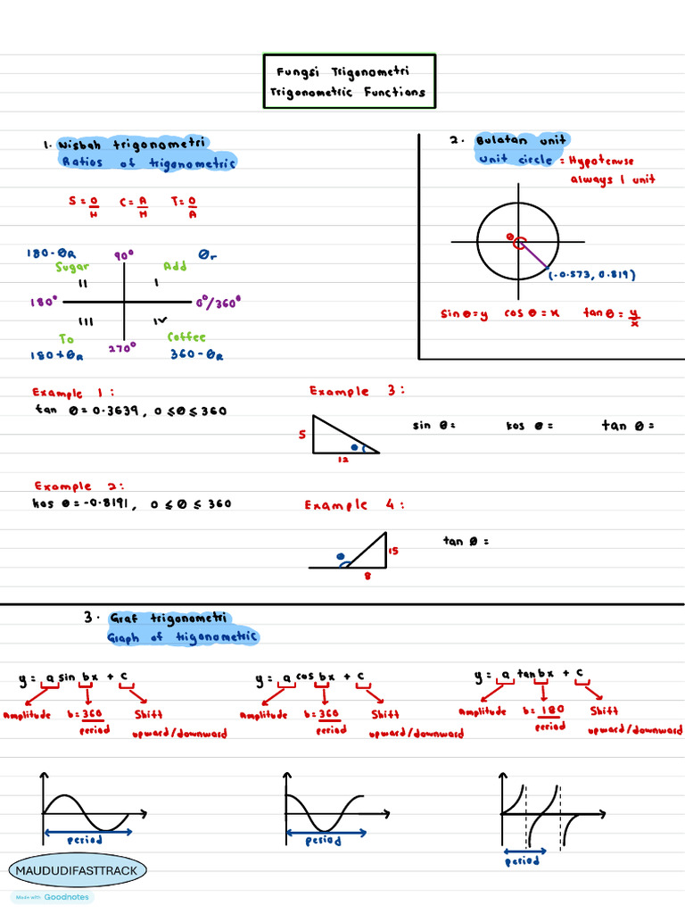 Note Trigonometric Functions | PDF