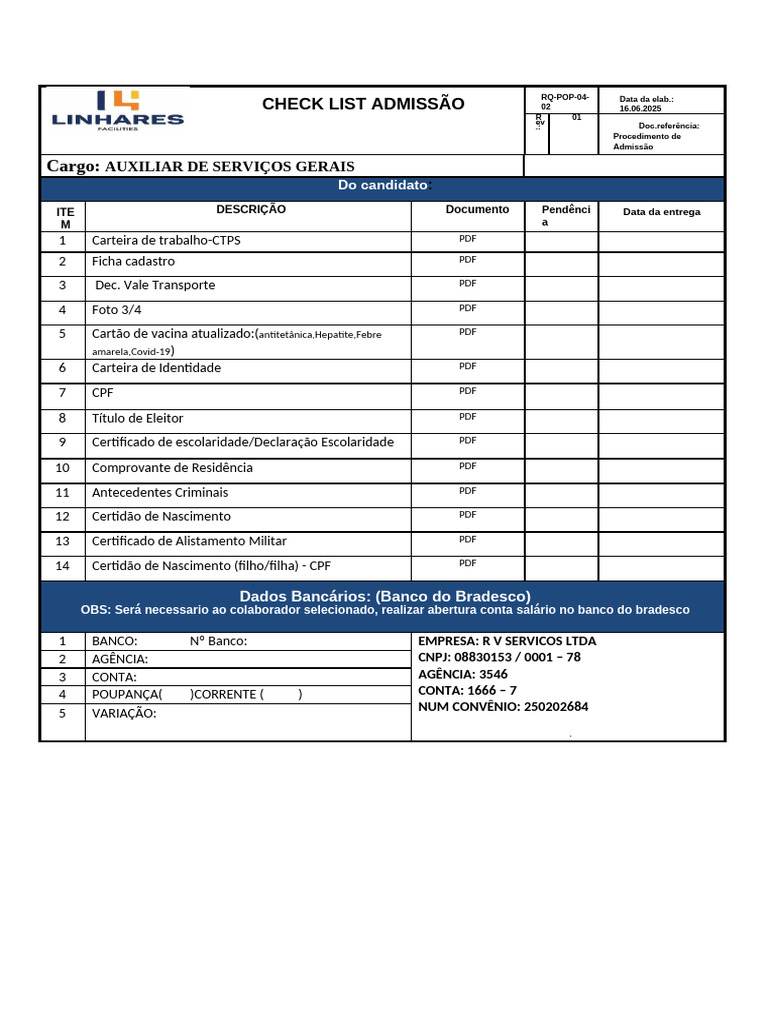 Check List - ASG | PDF