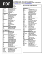Ivy Tech Course Equivalency Guide | PDF | Trigonometry | Calculus