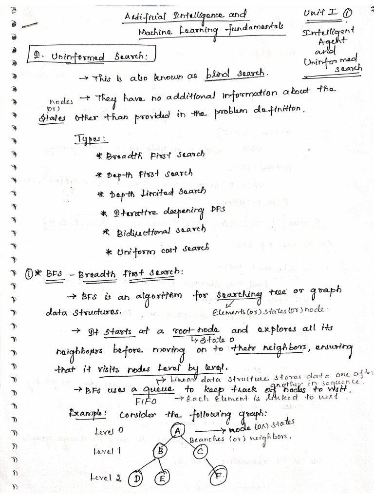 Unit 1 - Class Notes | PDF