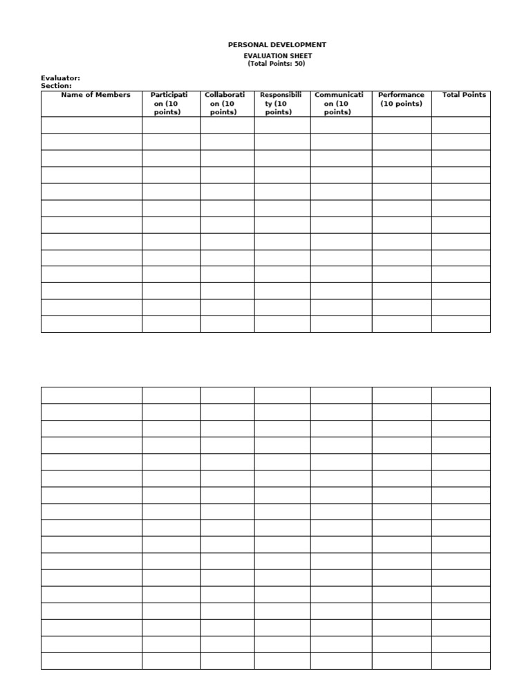 Perdev Weekly Evaluation Sheet | PDF