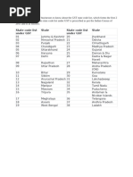 State Code and TIN Number List | PDF