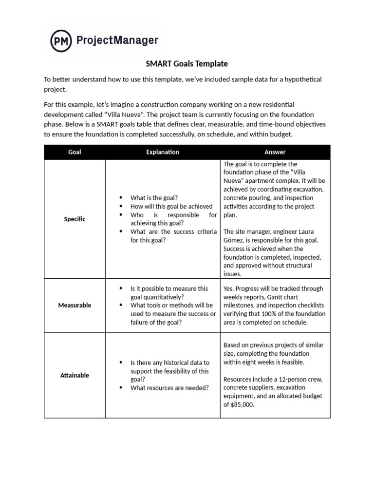 SMART Goals Template Word ProjectManager-WLNK-1 | PDF | Goal