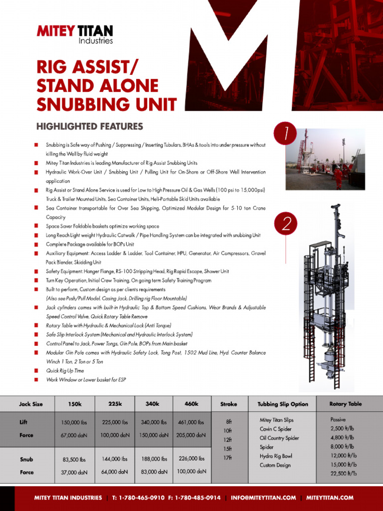 Rig Assist Snubbing Units | PDF