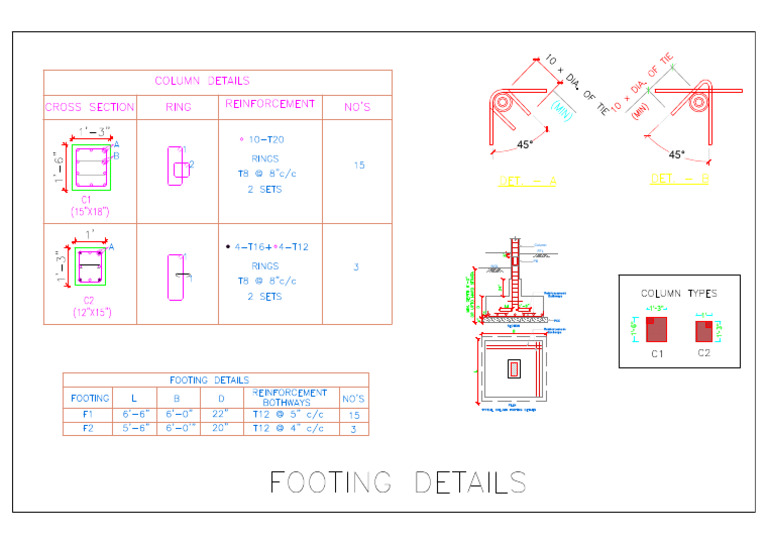 5.reinforcement Details (Silicon Valley) | PDF