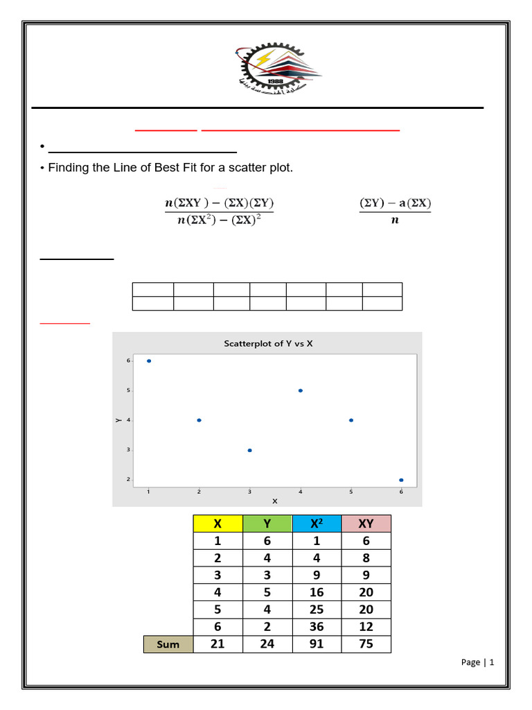 Sheet-4 Correlation - Regression | PDF | Scatter Plot | Regression Analysis