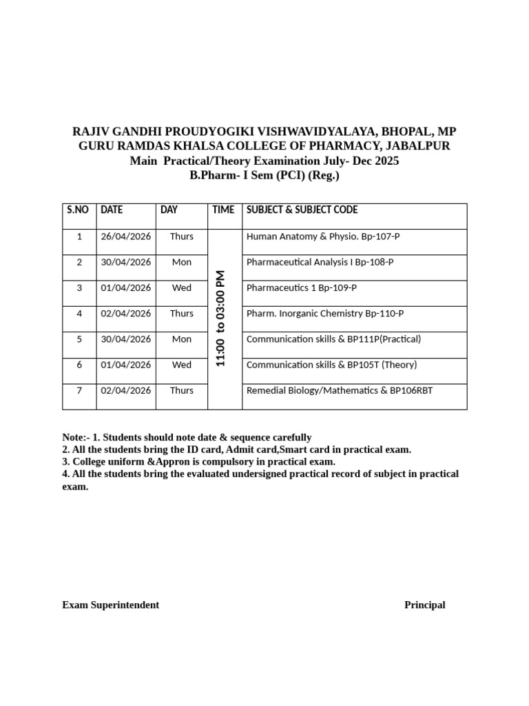 Final Practical Exam Time Table | PDF