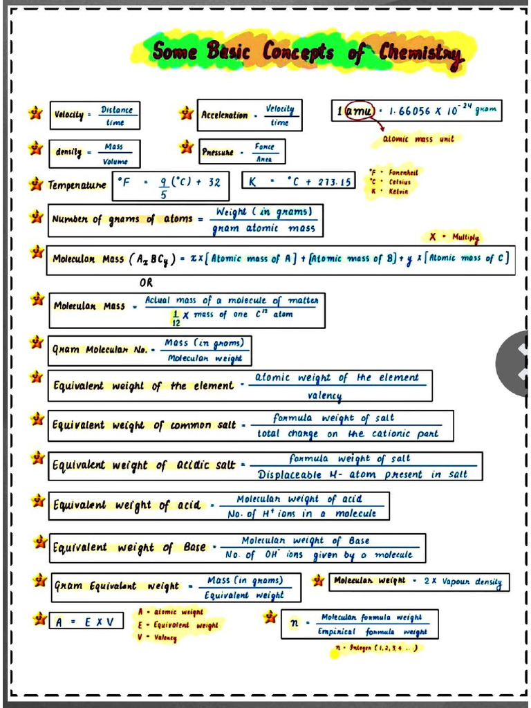 Chemistry Formulas | PDF