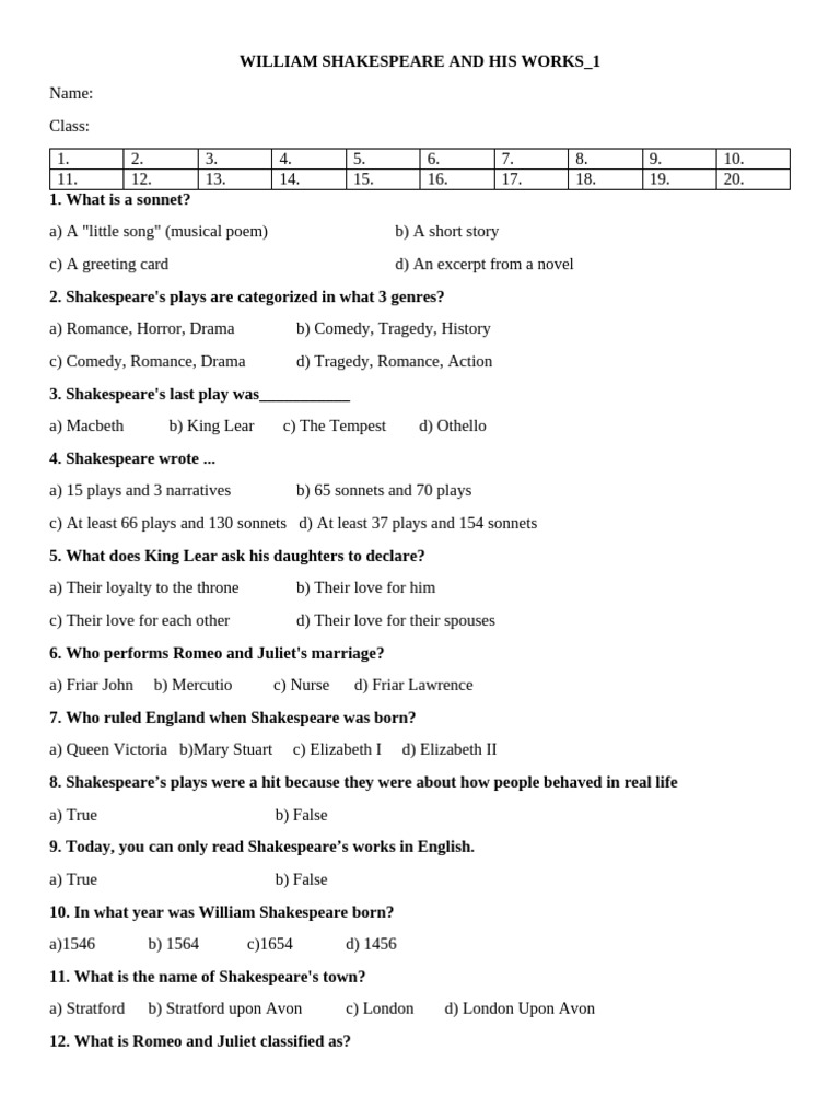 W H 1 | PDF | William Shakespeare
