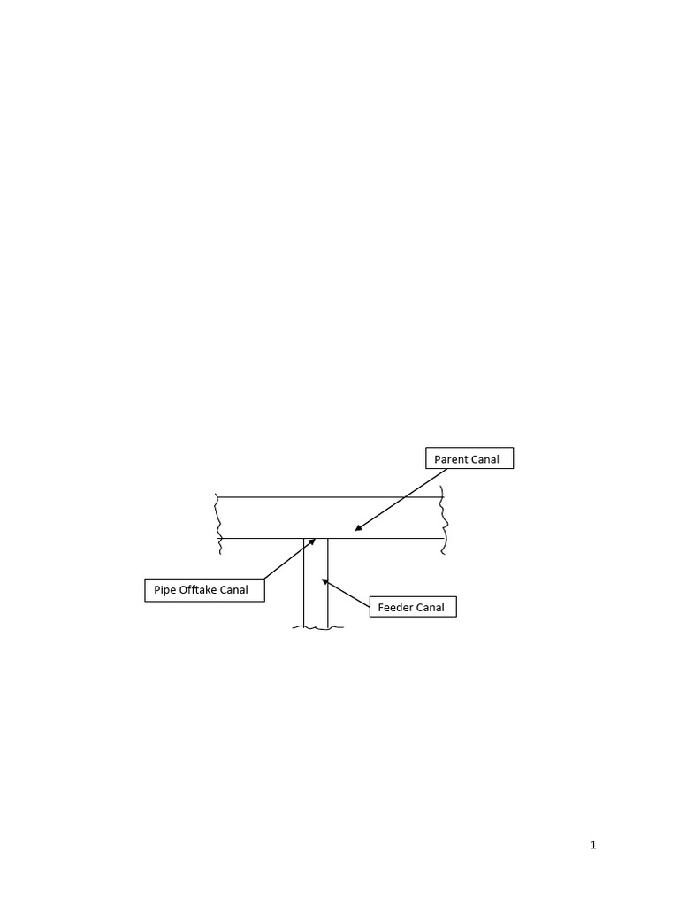 Manual - Pipe Offtake | PDF | Civil Engineering | Earth Sciences